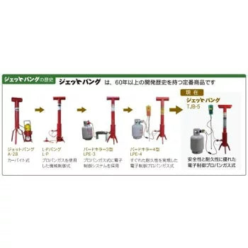 4541175510018 爆音機 ジェットバング(旧:バードキラー)TJB-5