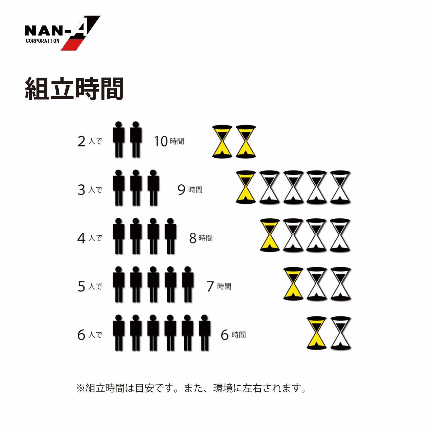 4984665301312 オリジナルハウス OH-5710(W:5700 × D:10000 × T:3100mm)