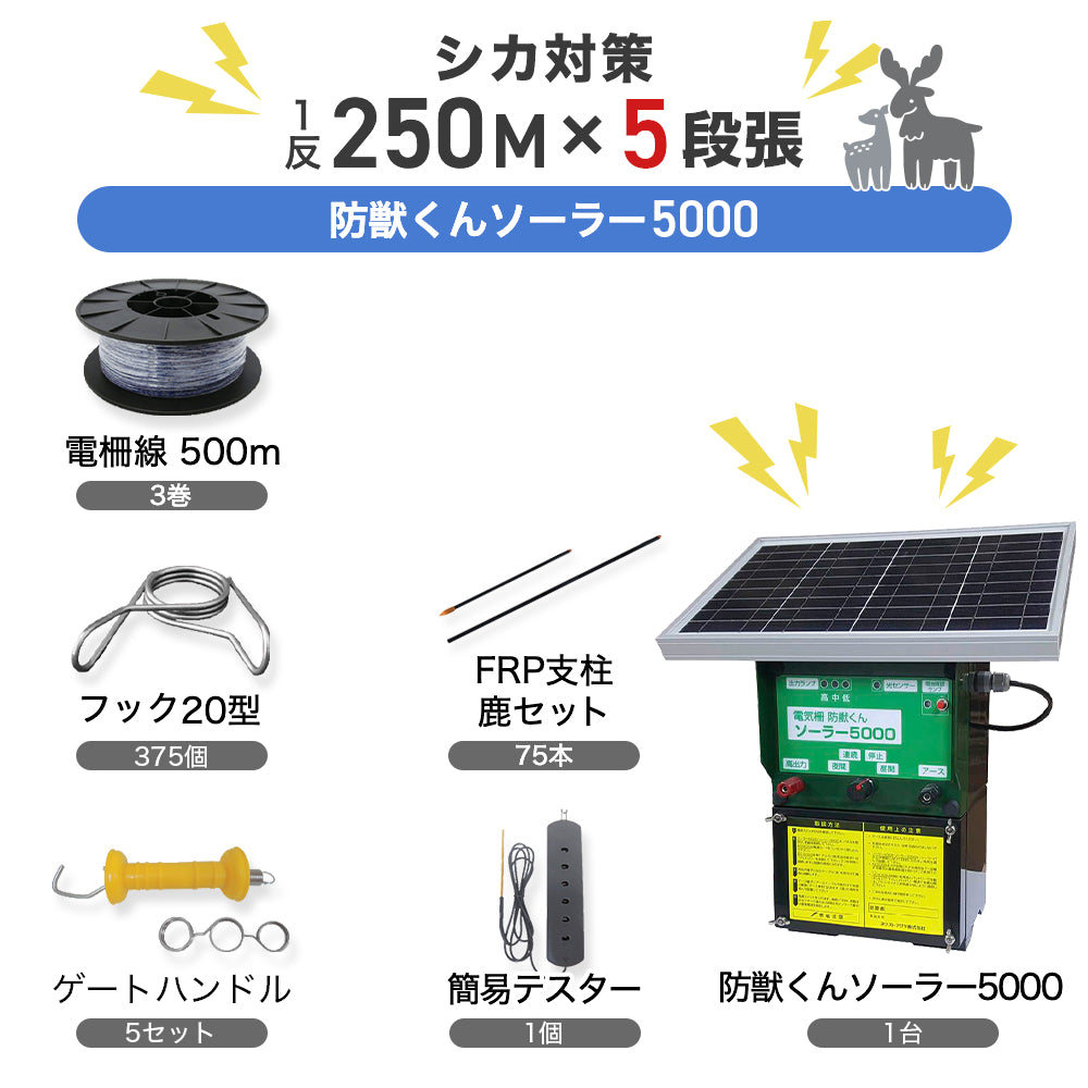 タイガー ソーラーパネルキット TBS-SPK5 [電池タイプ電気さくSA30DCをソーラータイプに変更できるキット] 電気柵用 ボーダーショック 獣害防止 ハオ 代引不可 - 1