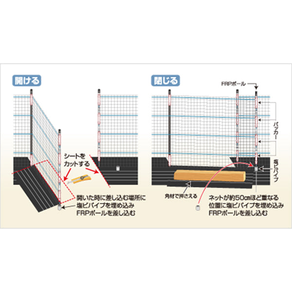 4560171675125 Eネット出入口キット 末松電子製作所