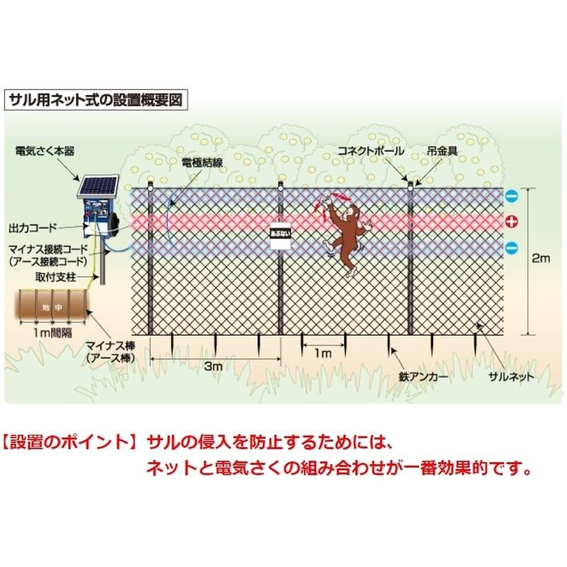 4560171676597 コネクトポール 末松電子製作所