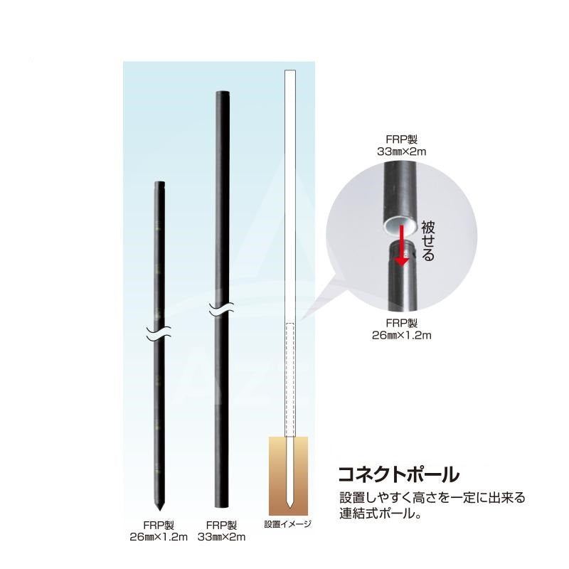 4560171676597 コネクトポール 末松電子製作所