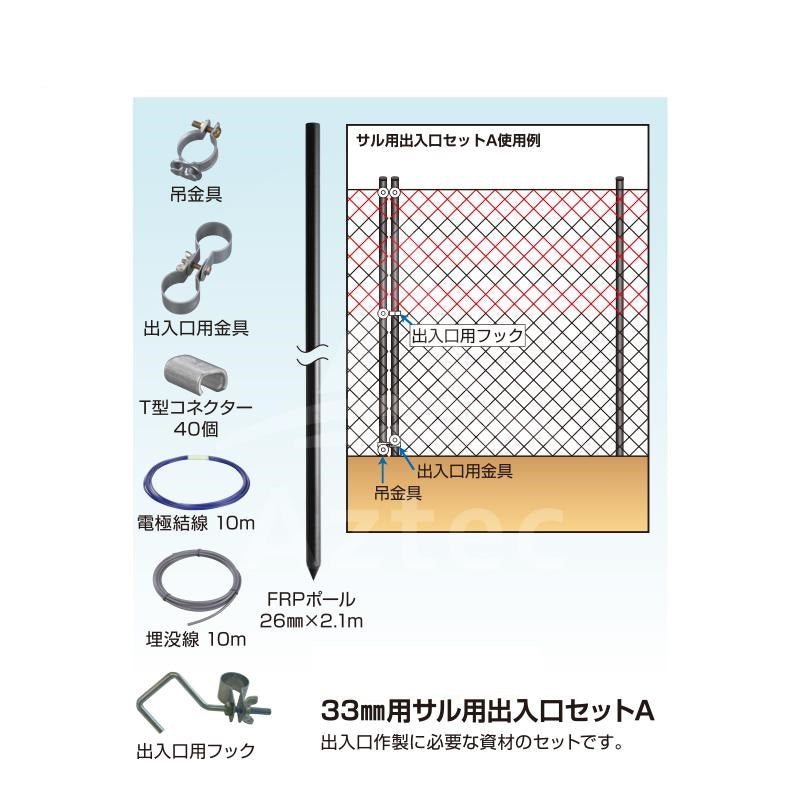 4560171676580 33mm用サル用出入口セットA 末松電子製作所