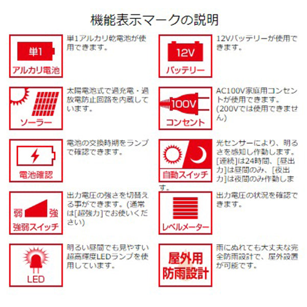 4560171671271 クイック2000 末松電子製作所