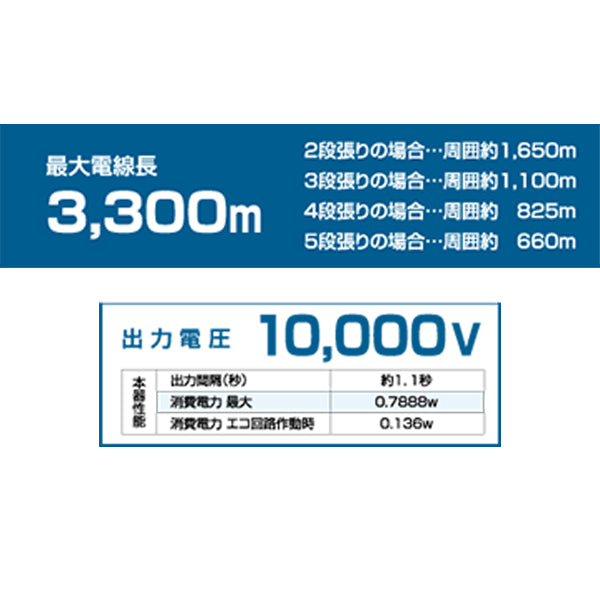 4560171671110 ゲッターエース3 末松電子製作所