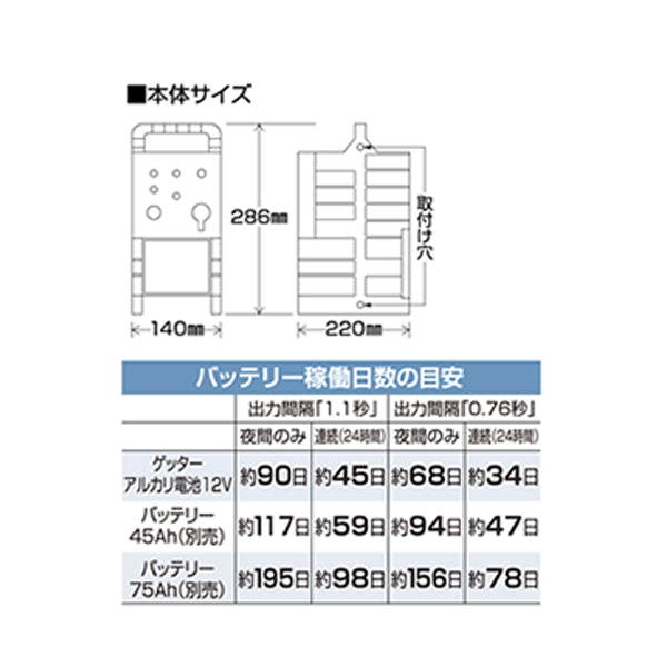 【50m×3段張り】末松電子製作所 クイック600 小動物対策