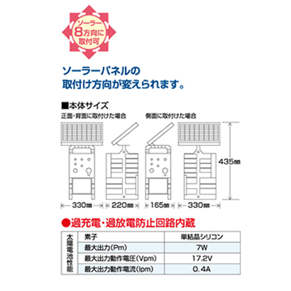 4560171671264 クイック600ソーラー 末松電子製作所