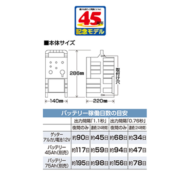 【250m×2段張り】末松電子製作所 電気柵 クイック2000 イノシシ対策