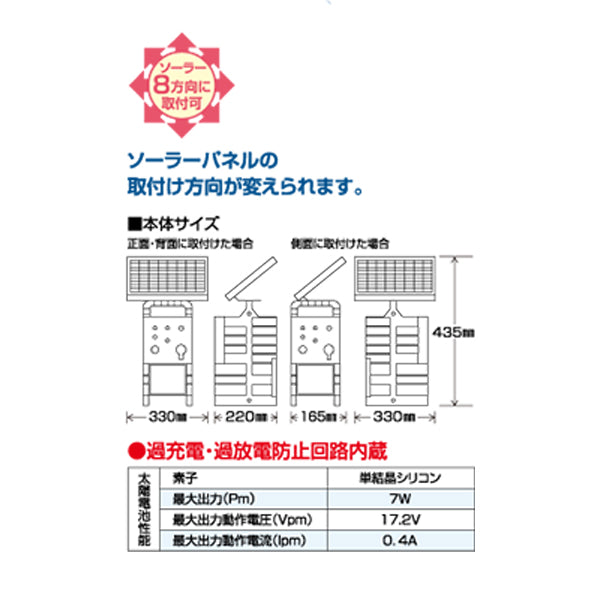 4560171671288 クイック2000ソーラー 末松電子製作所