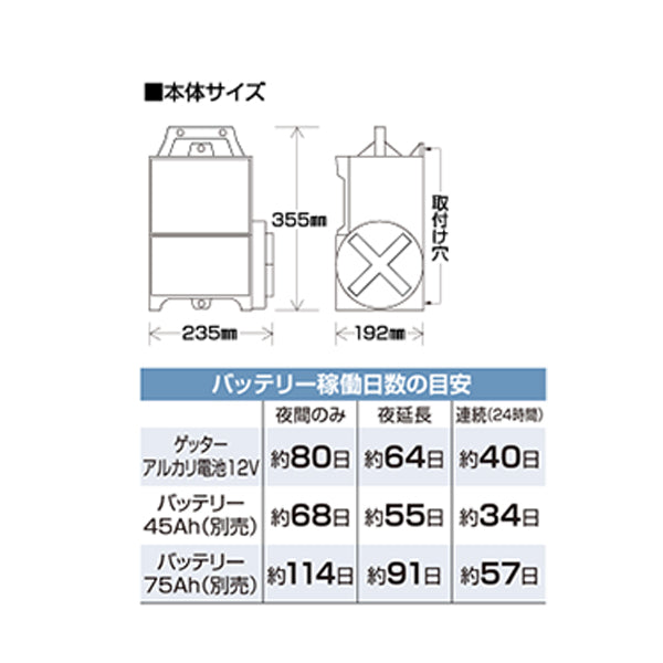 4560171671189 ゲッターEX 末松電子製作所