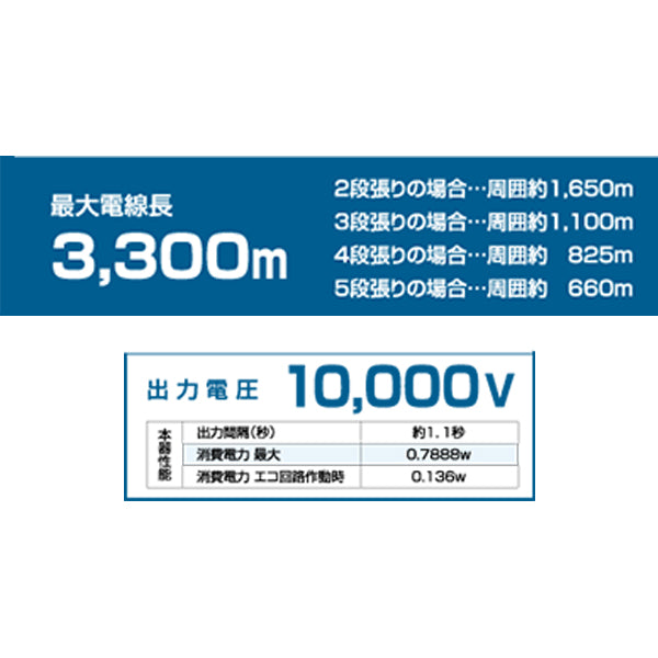 4560171671196 ゲッターEXソーラー 末松電子製作所