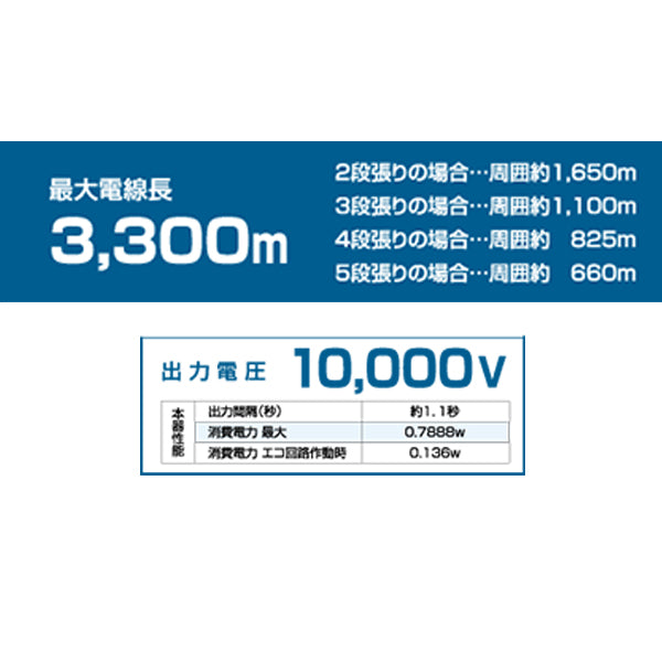 【500m×3段張り】末松電子製作所 電気柵 セキュリティゲッター 小動物対策