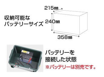 4560171678249 バッテリーボックス GB12-3 末松電子製作所