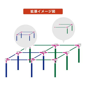 防鳥ネット ハイレルカイナー (拡張セット)