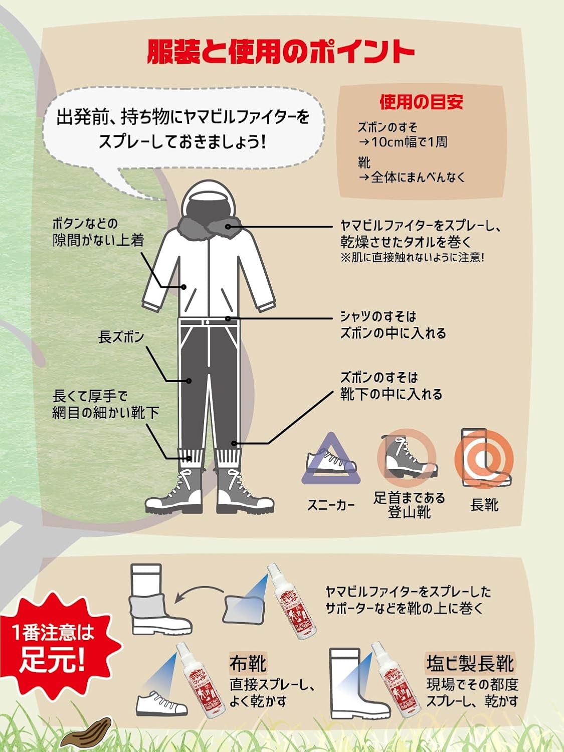 ヤマビルファイター(ヤマビル、マダニ用スプレー)