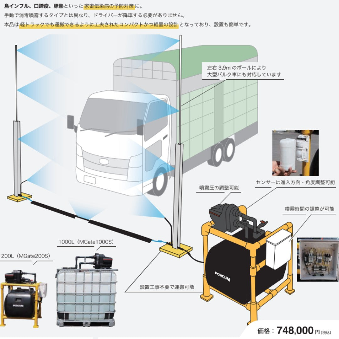 家畜伝染病の防疫対策消毒ゲート Mgate200S / 1000S