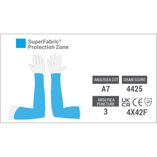 アームエプロン/カバー AS019S 19"Arm Sleeve hexarmor(ヘックスアーマー)