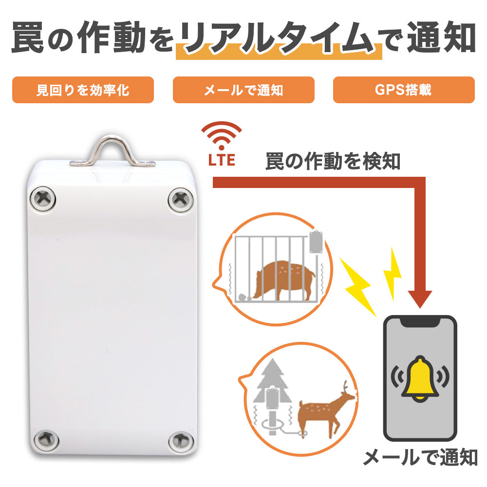 【生産終了】わなの見回りを効率化!GPS罠監視装置 Kagatta(カガッタ)