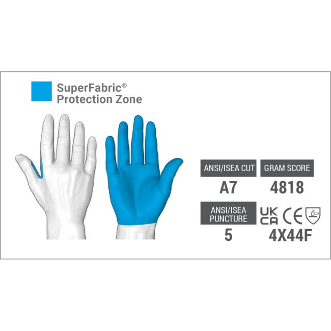 プロテクショングローブ 9011 hexarmor(ヘックスアーマー)