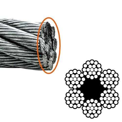 くくり罠用ワイヤーロープ商品一覧