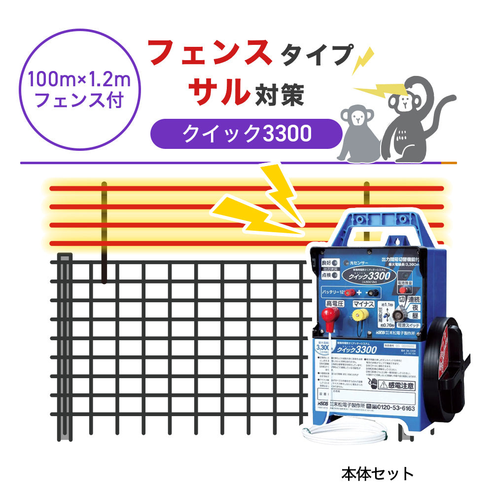 サル対策 フェンス+電気柵セット