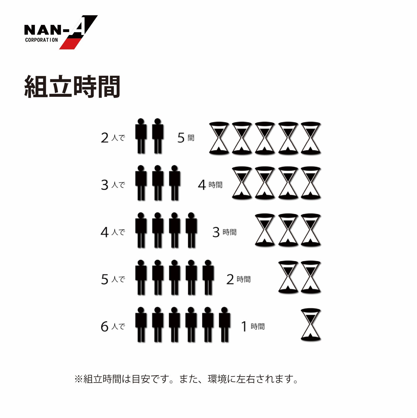 4984665304917 オリジナルハウス OH-2750（W:2700 × D:5000 × T:2100mm）
