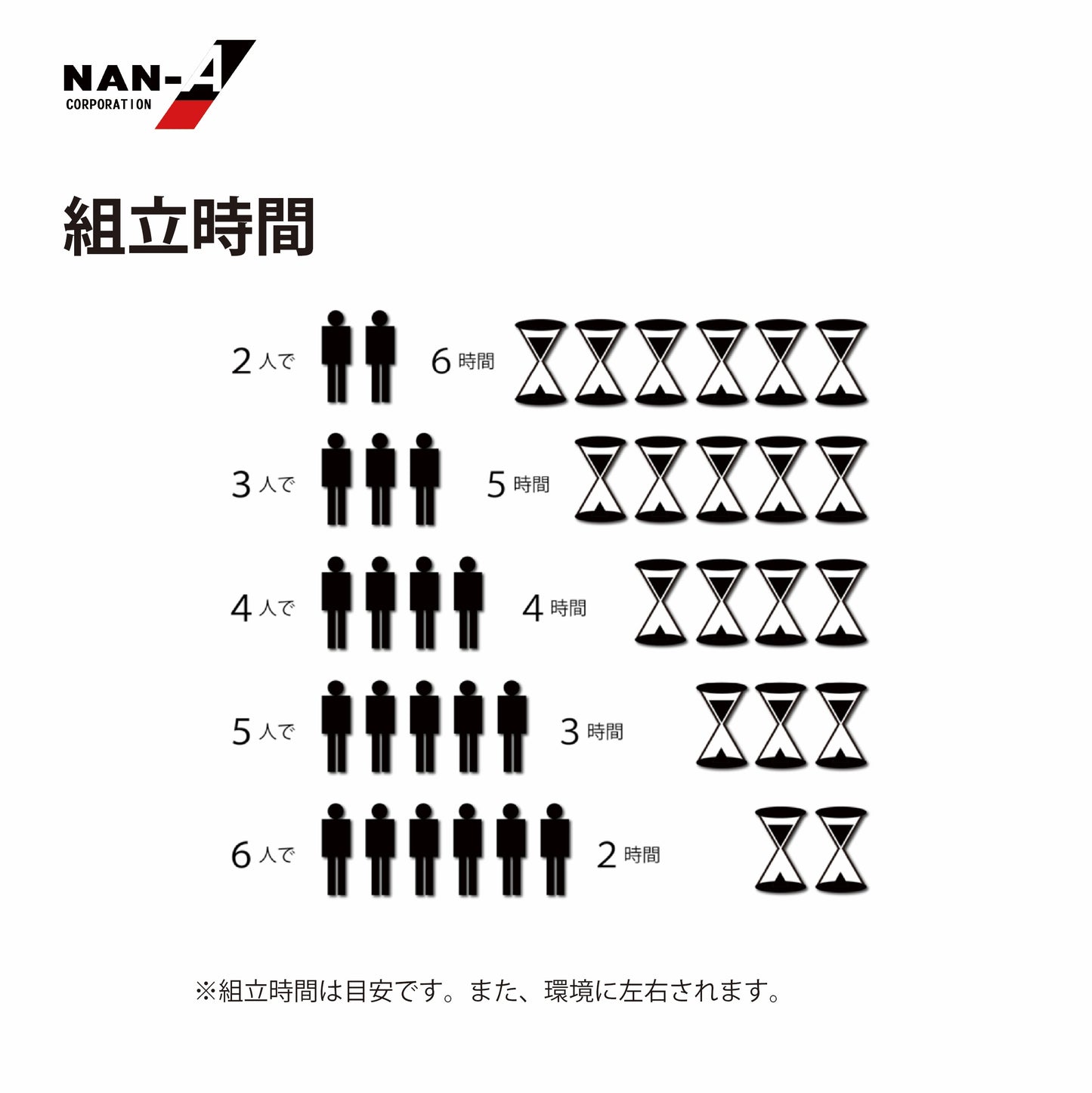 4984665305013 オリジナルハウス OH-3650（W:3600 × D:5000 × T:2500mm）
