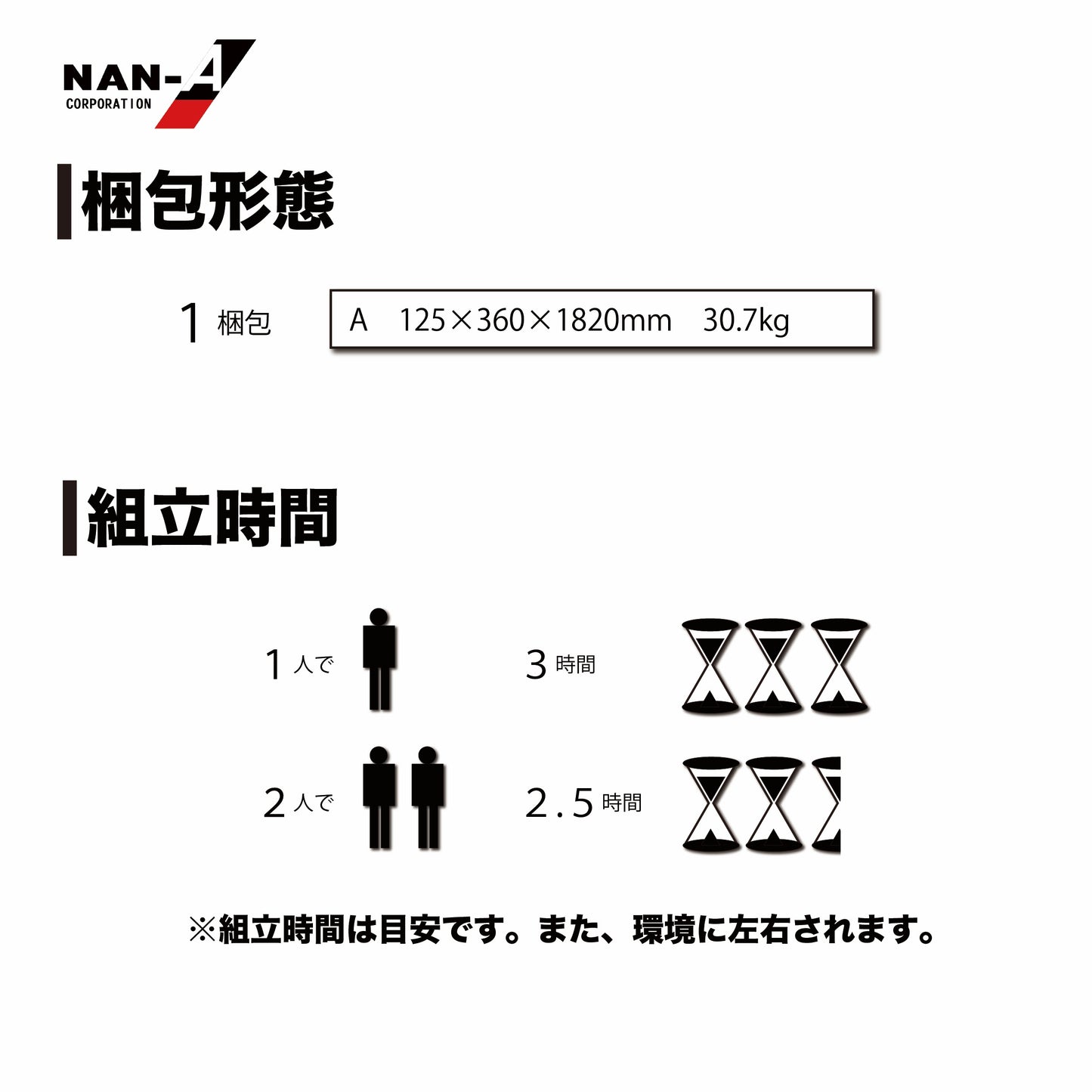 4984665309677 雨よけハウス　2畝用 AM2270型（W:2200 × D:7040 × T:2190mm）