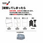 4984665403719 菜園ハウス H-2236（W:2200 × D:3600 × T:2000mm）