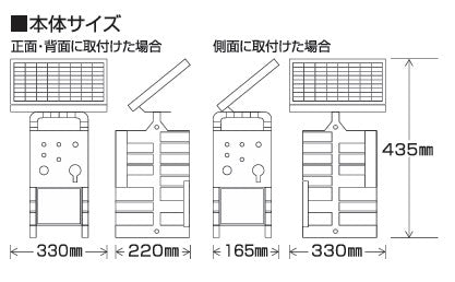 【200m×2段張り】末松電子製作所 クイック600ソーラー イノシシ対策