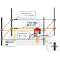 【1250m×2段張】ニシデン 電気柵 NSD-5 イノシシ対策