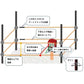 ニシデン 電気柵 NSDSR-12W 4段張りセット シカ対策