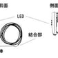 電気柵の通電状況が一目で確認可能。フェンス・フラッシュ３（電気柵安全表示灯）