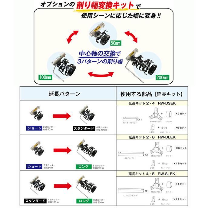 アイデック 草削りローター ロータリーウィーダー 延長キット 2・4 RW-DSEK