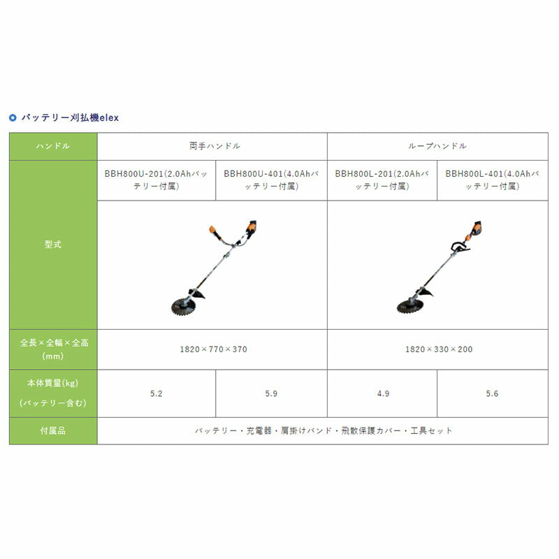 刈払機elex ループハンドル 4.0Ahバッテリー BBH800L-401 アイデック