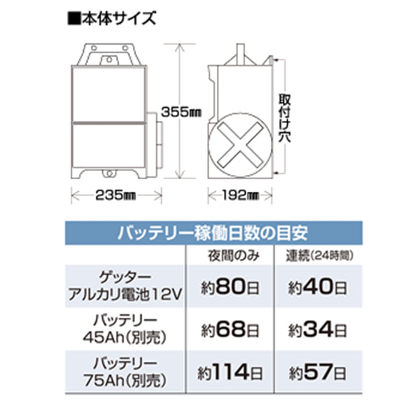 4560171679567 ２段５００ｍＦＲＰセット 末松電子製作所