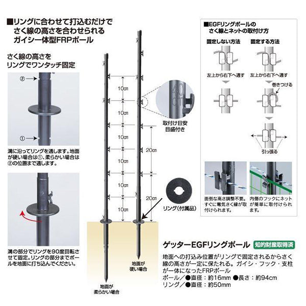 4560171679536 ２段２５０ｍＥＧＦセット 末松電子製作所