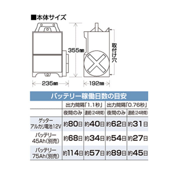 4560171679451 ５段＋ＰＥロープ３００ｍセット 末松電子製作所