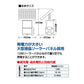 4560171679369 ゲッターエース3ソーラー 放牧用ＦＲＰ５００ｍセット 末松電子製作所