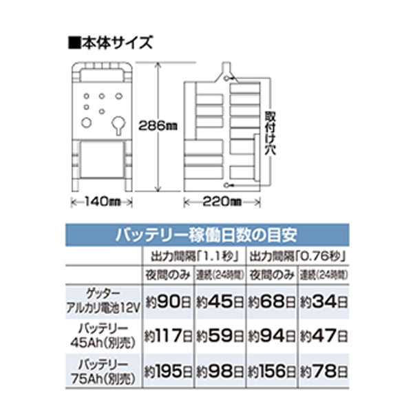 4560171679376 クイック2000 １００ｍ小動物用セット（電気ネット式） 末松電子製作所