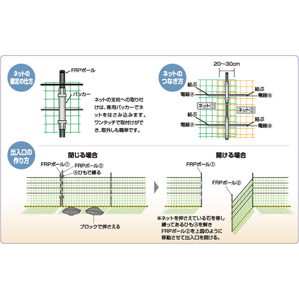 4560171679376 クイック2000 １００ｍ小動物用セット（電気ネット式） 末松電子製作所