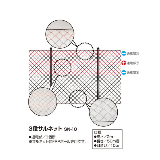 4560171676511 ３段サルネット SN-10 末松電子製作所