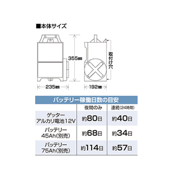200m×3段張り】末松電子製作所 電気柵 ゲッターエース3 小動物対策 200m×3段張り】末松電子製作所 電気柵 ゲッターエース3 小動物対策