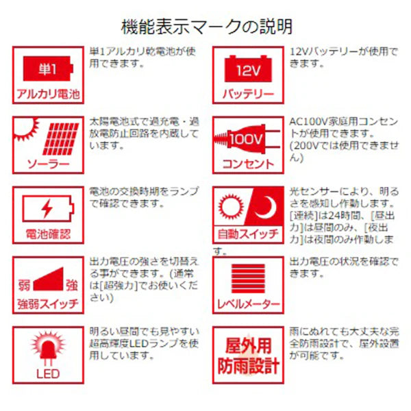 【200m×2段張り】末松電子製作所 電気柵 ゲッターエース3 イノシシ対策