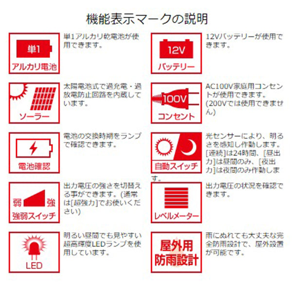 【100m×3段張り】末松電子製作所 電気柵 クイック2000 小動物対策