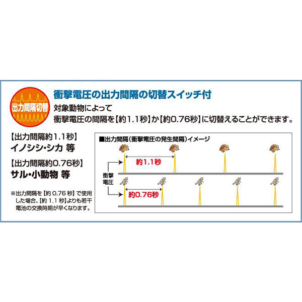 【1000m×2段張り】末松電子製作所 電気柵 クイック2000 イノシシ対策