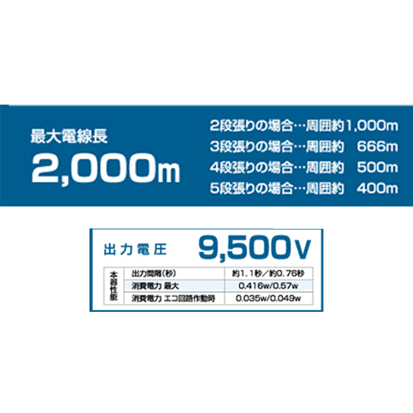 【250m×3段張り】末松電子製作所 電気柵 クイック2000 小動物対策