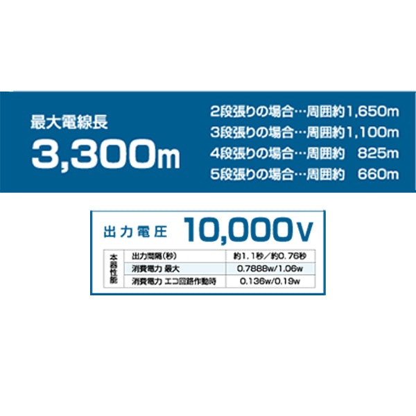 【50m×3段張り】末松電子製作所 電気柵 クイック3300ソーラー 小動物対策