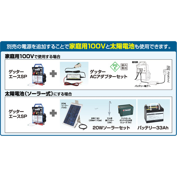 【500m×3段張り】末松電子製作所 電気柵 ゲッターエースＳＰ 小動物対策