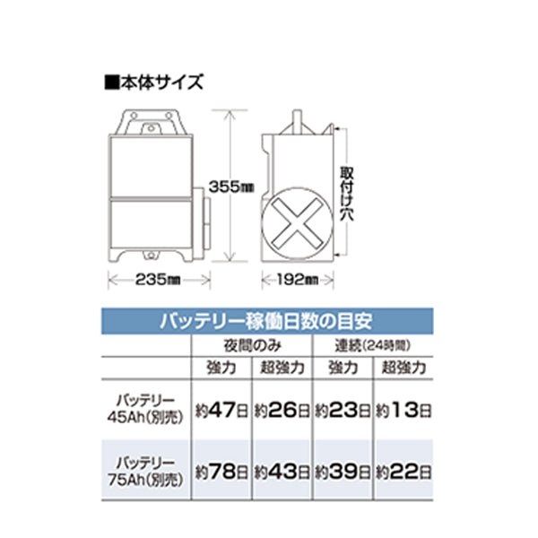 4560171671059 ハイパワーゲッター 末松電子製作所